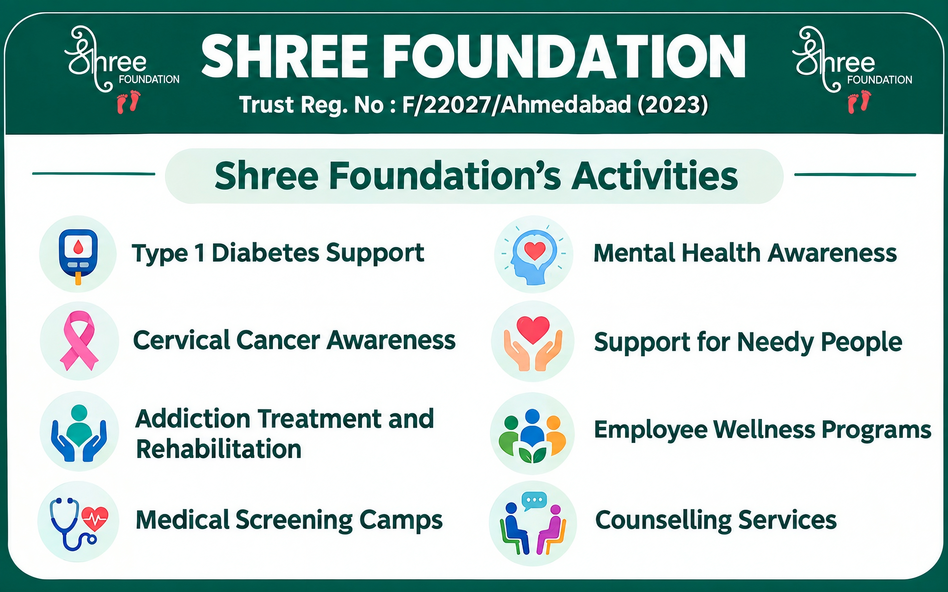 Shree Foundation outreach banner showing the communities the trust supports