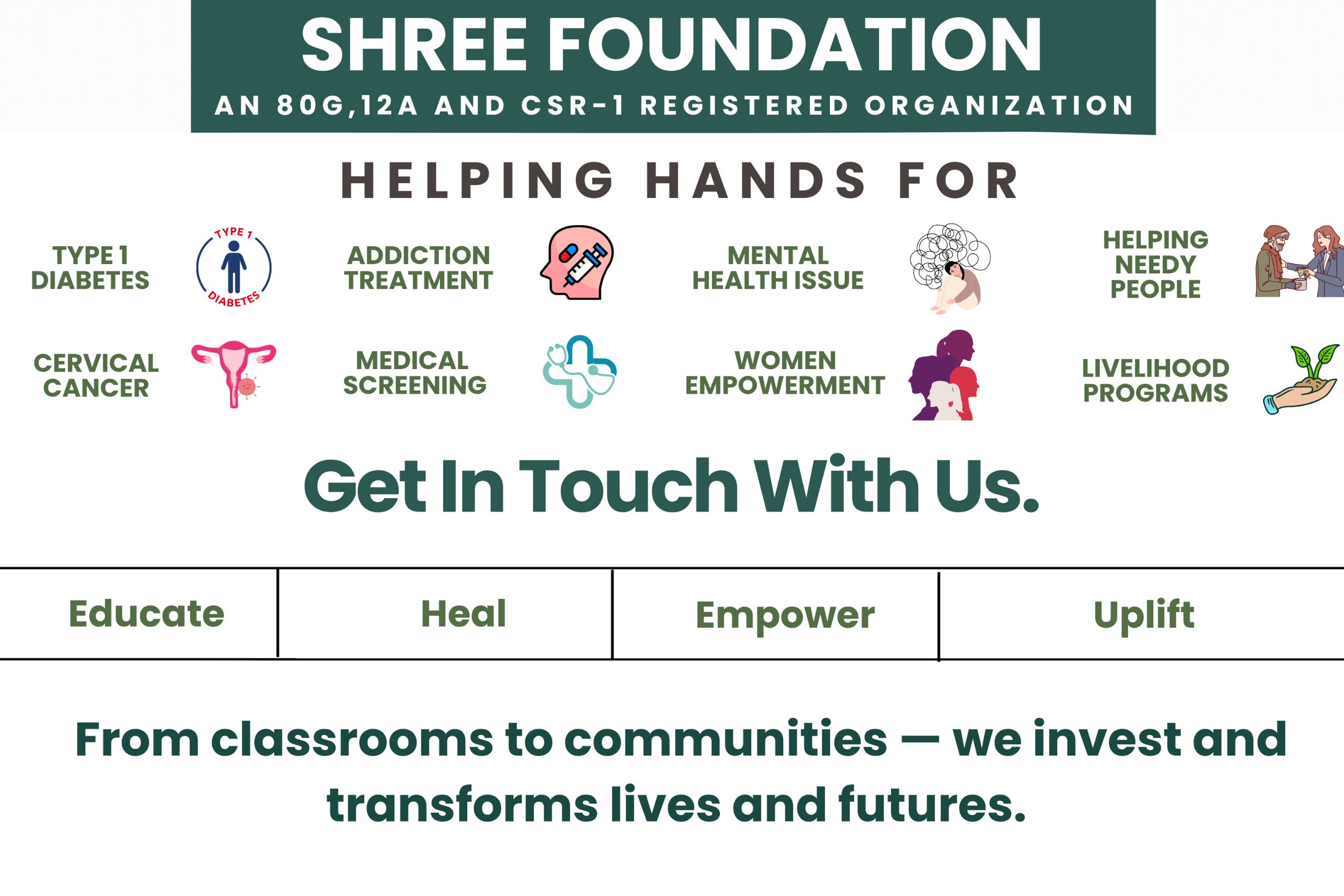 banner updated shree foundation
